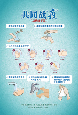 正确洗手篇